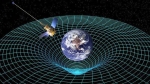 Teoría de cuerdas: ¿Entonces el universo está hecho sólo de cuerdas?... 