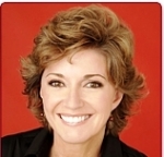 ¿Estás saliendo con un perdedor?