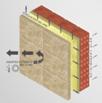 Fachadas Ventiladas en la construccion