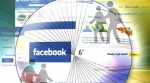 Cinco mitos sobre Facebook