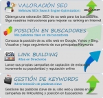 GO2JUMP, Informe de Posicionamiento Web Gratis