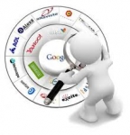 Palabras Claves Para tu SEO