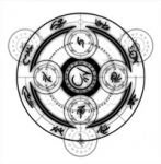 El oráculo estelar o el mensaje del tarot revelado , totalmente gratis