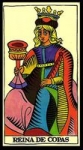 La reina de copas y el tarot del amor