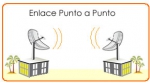 Configurar Mikrotik Wireless Punto a Punto.