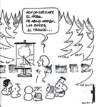 La formación a partir de la reflexión sobre las propias prácticas docentes. Fundamentos y acciones a realizar