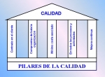 Administración de la calidad